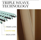 NICETOWN Kitchen Curtains, Short Blackout Curtains & Drapes, Thermal Insulated - Image 3