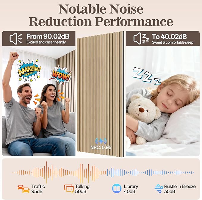 4 Pack Wood Panels for Wall, 47.24" x 23.81" Acoustic Wood Slat Wall Panel for - Image 4