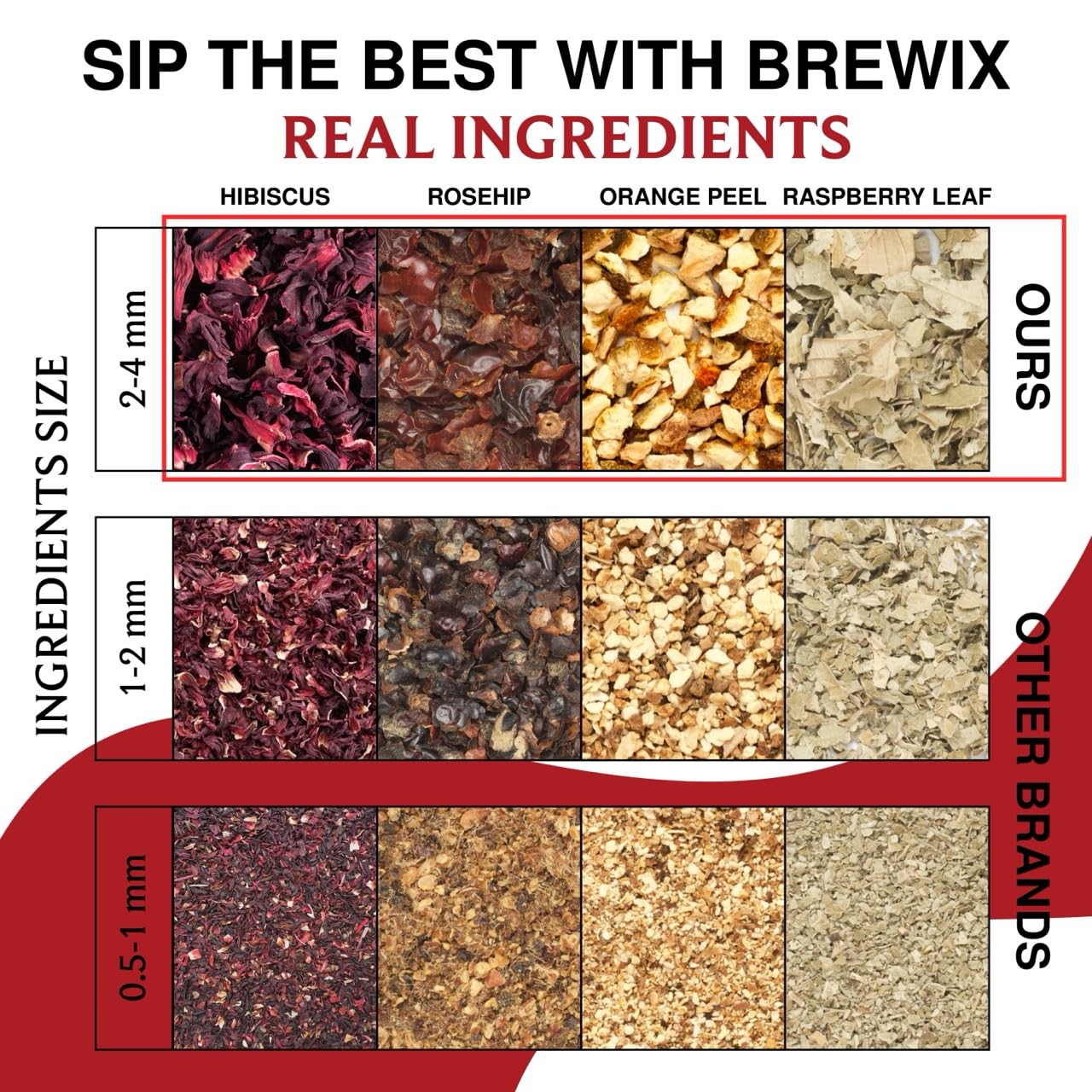 BREWIX, Hibiscus Orange Tea Bags (25 Plant Based Tea Bags) Caffeine-Free, Made with Real - Hibiscus Flowers, Rosehip, Orange Peel, Raspberry Leaf | Contains Antioxidants & Support Overall Health