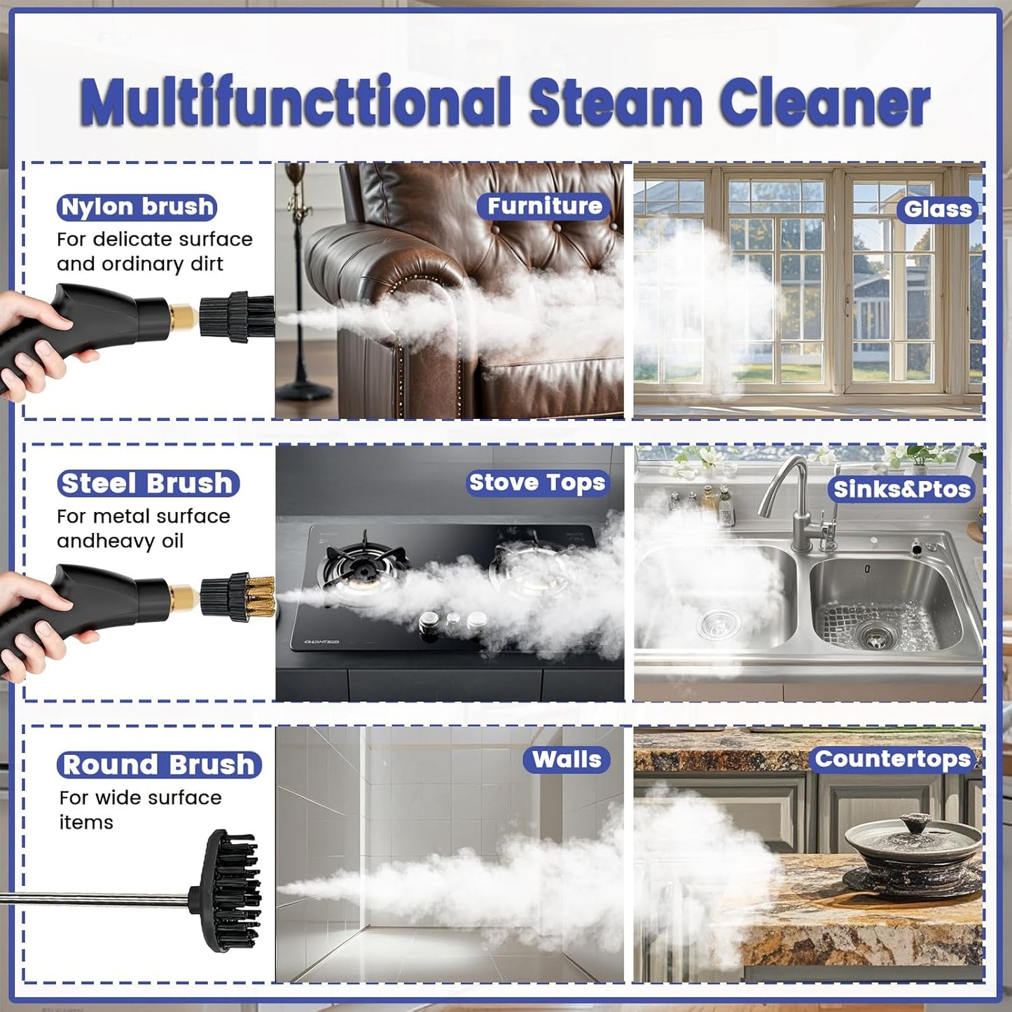 2500W Handheld Steam Cleaner,Portable Car Steamer For Auto Detailing,High-Temperature and Pressure Steam Cleaner For Home, Steam Cleaning Machine for Furniture,Kitchen,Grout,Floor,Tile (03-White)