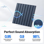 20 Pack Sound Proof Foam Panels - Image 3