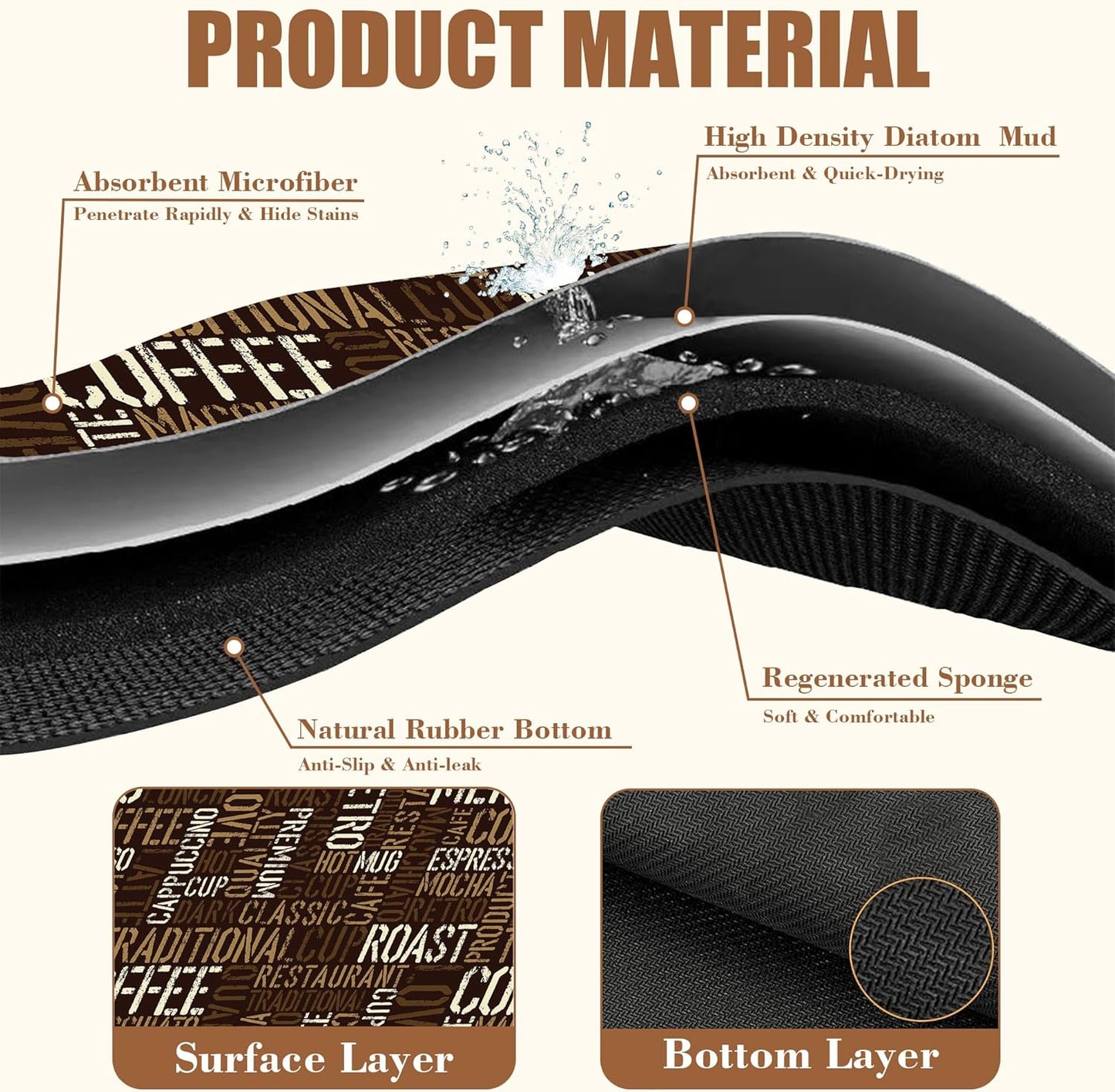 Vintage Coffee Cup Coffee Mat Absorbent Dish Drying Mat for Kitchen Counter Hide Stain Rubber Backed Drying Rack Pad Fit Under Espresso Machine Cafe Table Decoration, 11.8 x 19.7 Inch