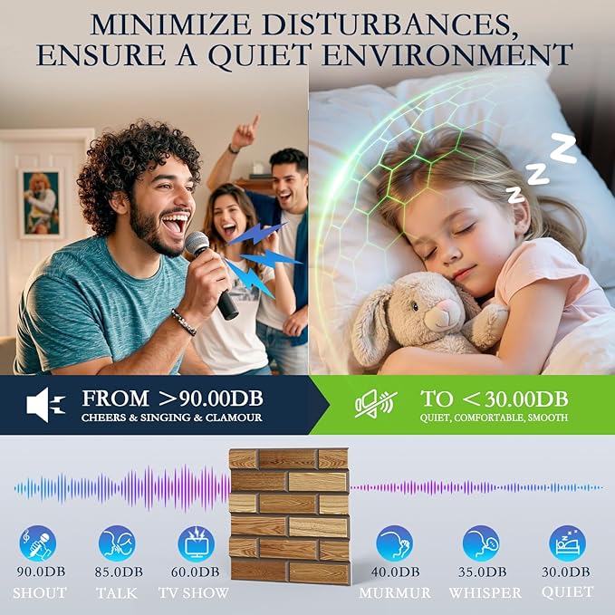 12Pack Acoustic Panels, High Density Decorative Acoustic Foam - Image 4