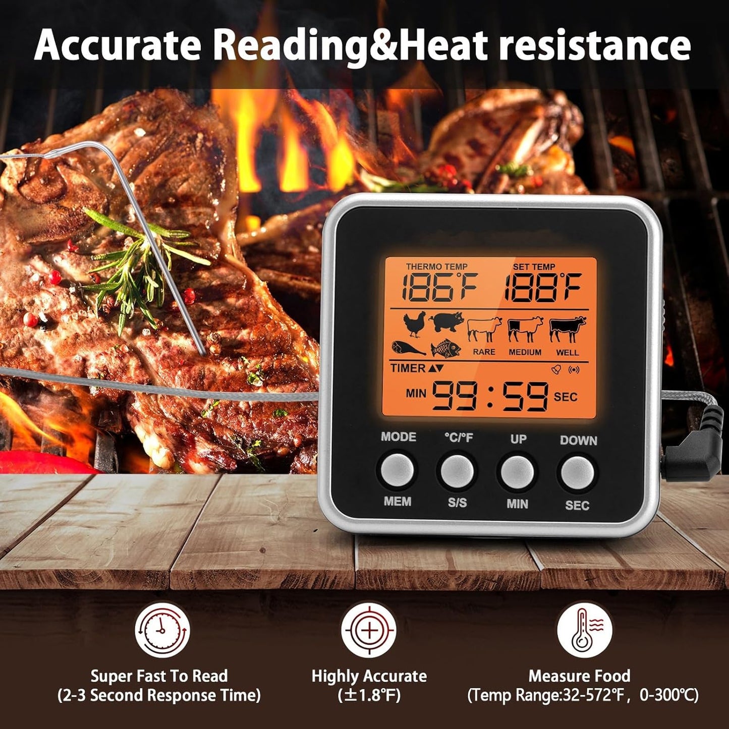 Digital Meat Thermometer for Oven, Food Thermometer with Large LCD, Backlight, Kitchen Timer, Temperature/Time Alarm for Smoker, BBQ, Barbecue, Cookware