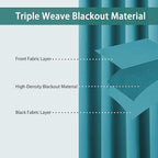 BONZER Extra Wide Room Divider Curtain Total Privacy Wall Noise Reducing - Image 7