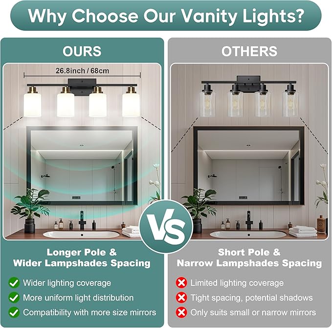 Ascher Bathroom Light Fixtures, 4-Light Vanity Light Over Mirror, Wall Lamp - Image 4