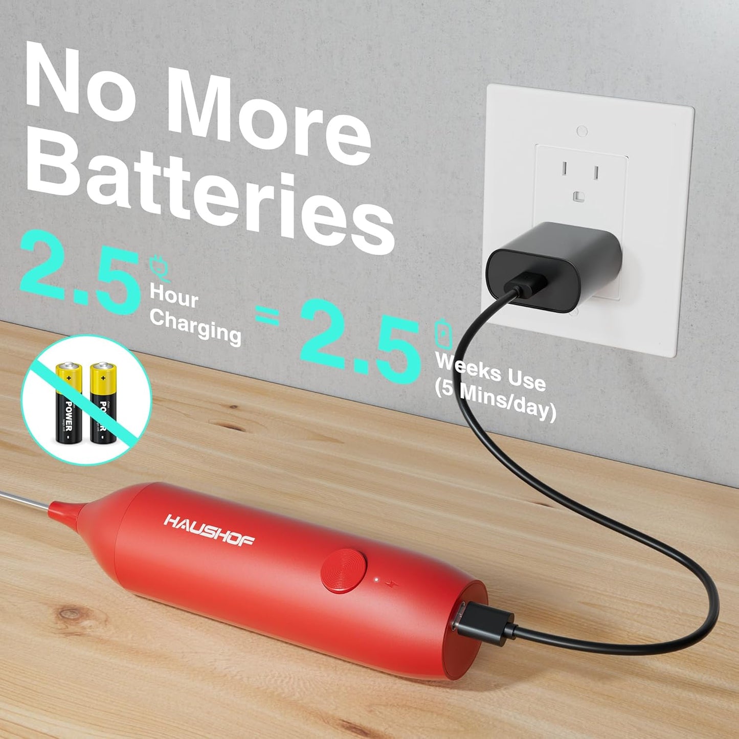 HAUSHOF Powerful Rechargeable Milk Frother Wand with Stand, Handheld Electric Foam Maker, Drink Mixer with Detachable Stainless Steel Whisk for Coffee Latte, Cappuccino, Matcha, Red