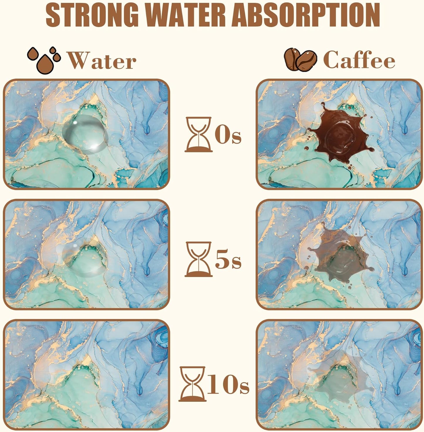 Turquoise and Blue Marble Coffee Mat Absorbent Dish Drying Mat for Kitchen Counter Hide Stain Rubber Backed Coffee Bar Accessories Fit Under Espresso Machine Dish Drainer, 11.8 x 19.7 Inch