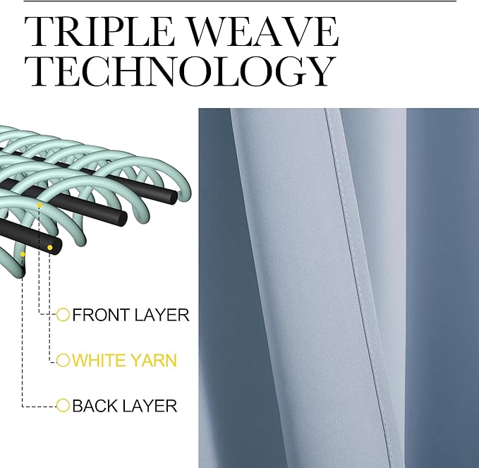 NICETOWN Blackout Curtains for Living Curtains, Vintage Blue, 2 Panels - Image 3