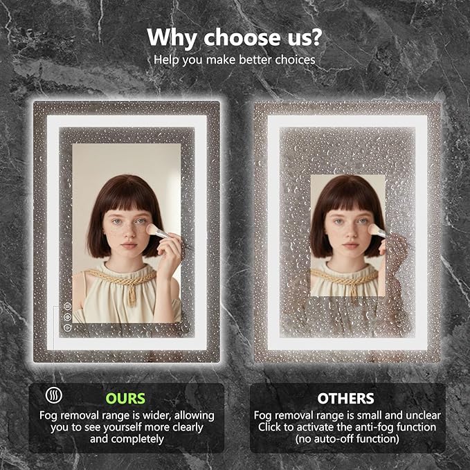 Sweetcrispy 36"x36" Smart Anti-Fog LED Bathroom Mirror - Image 5