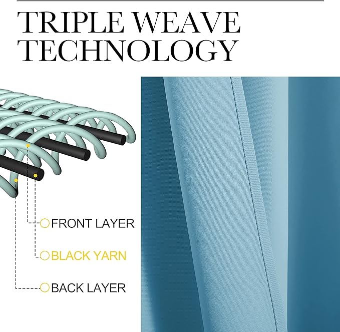 NICETOWN 2 Panels Blackout Curtains, Rod Pocket Window Curtains Room Darkning - Image 5