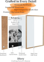 iHery Small Everything You Can Imagine Is Real Framed Trendy NewsPaper Wall Art - Image 4