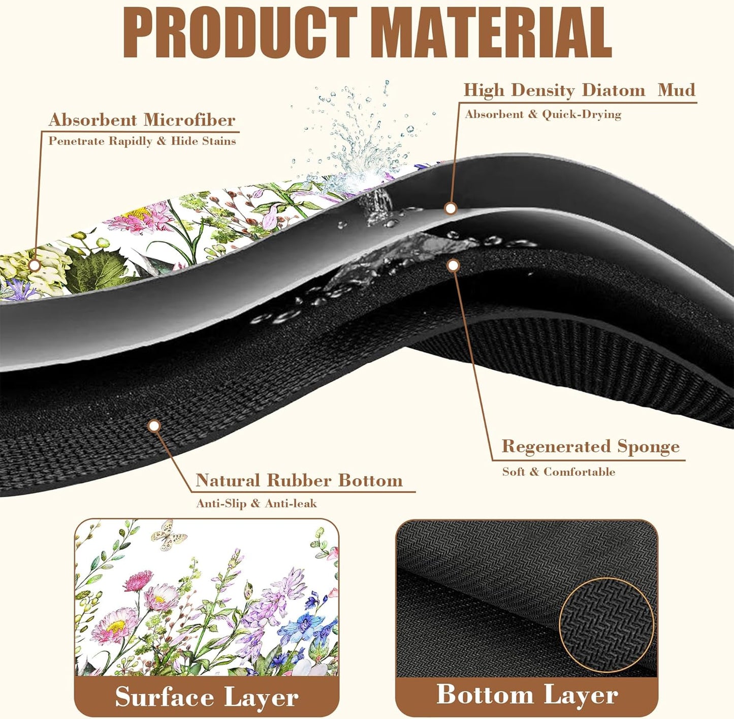 Watercolor Flower and Butterfly Dish Drying Mat for Kitchen Counter Absorbent Coffee Mat with Hide Stain Rubber Backed Espresso Machine Coffee Bar Accessories 15.7 x 23.6 Inch