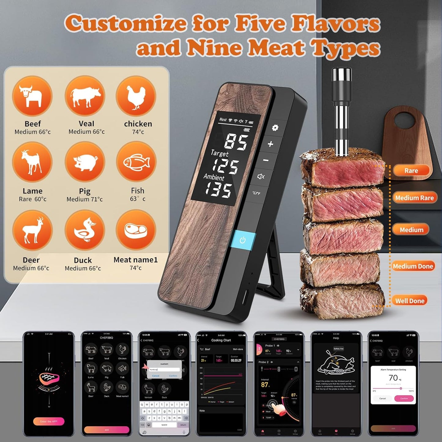 Wireless Meat Thermometer-Multi Sensors Digital Food Thermometer with Ultra-Thin Probe, Accuracy Smart Bluetooth Meat Thermometer for Steak, BBQ, Oven, Grill, Smoker,Recipes in App & Host