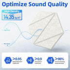 20 Pack Acoustic Panels with Self-Adhesive 12"X10"X0.4" Sound Proof Foam Panels - Image 3