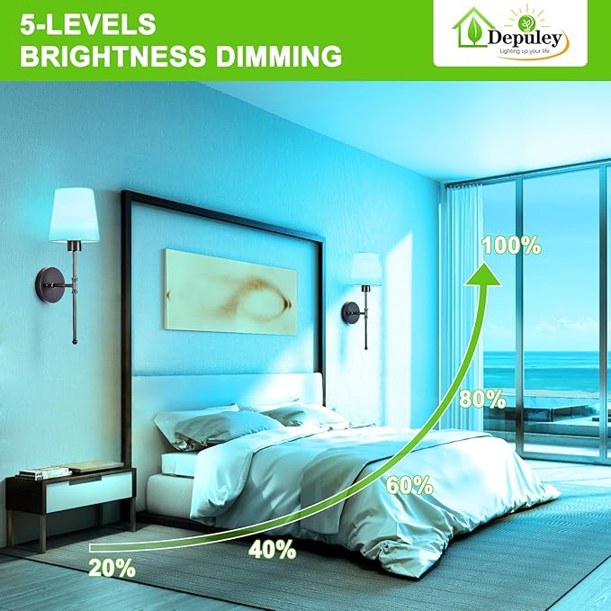 Depuley Battery Operated Wall Sconce: 19.9 Inch Set of 2 Wireless Wall Lights - Image 5