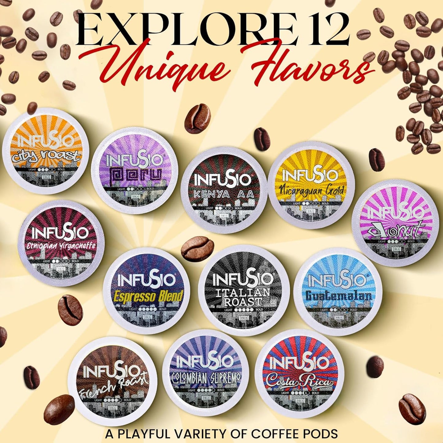 InfuSio Coffee Pods 96 Count Costa Rica Medium Roast Single serve Coffee pods for Keurig K Cups Brewers - InfuSio Premium Roasted Keurig 2.0 Compatible