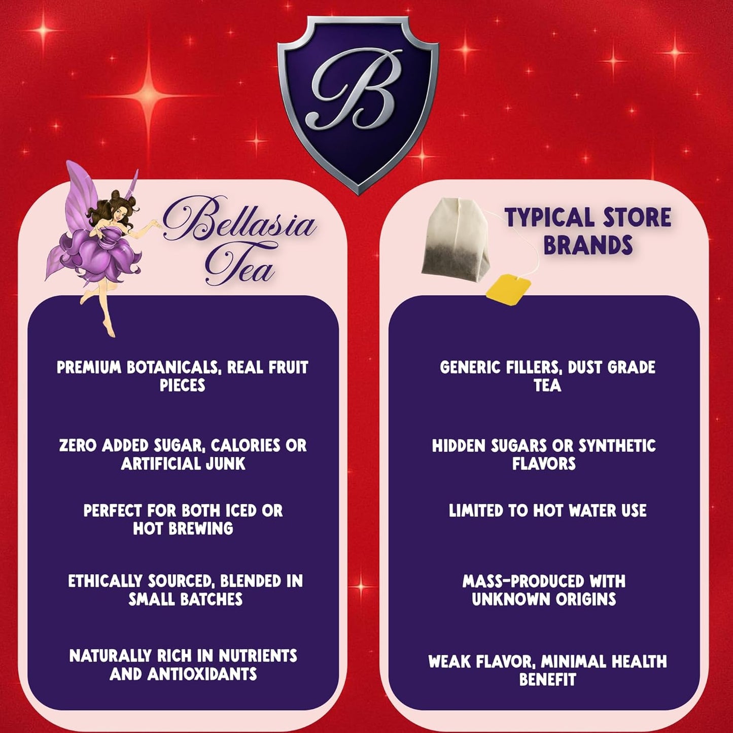 Bellasia Tea Cherry Jubilee for Kids Using Real Fruit Pieces - Caffeine Free Herbal Tea with Real Ingredients & Balanced Flavor- Add Loose Leaf Tea to Your Child’s Routine for A Fun & Tasty Drink. 20-25 Cups