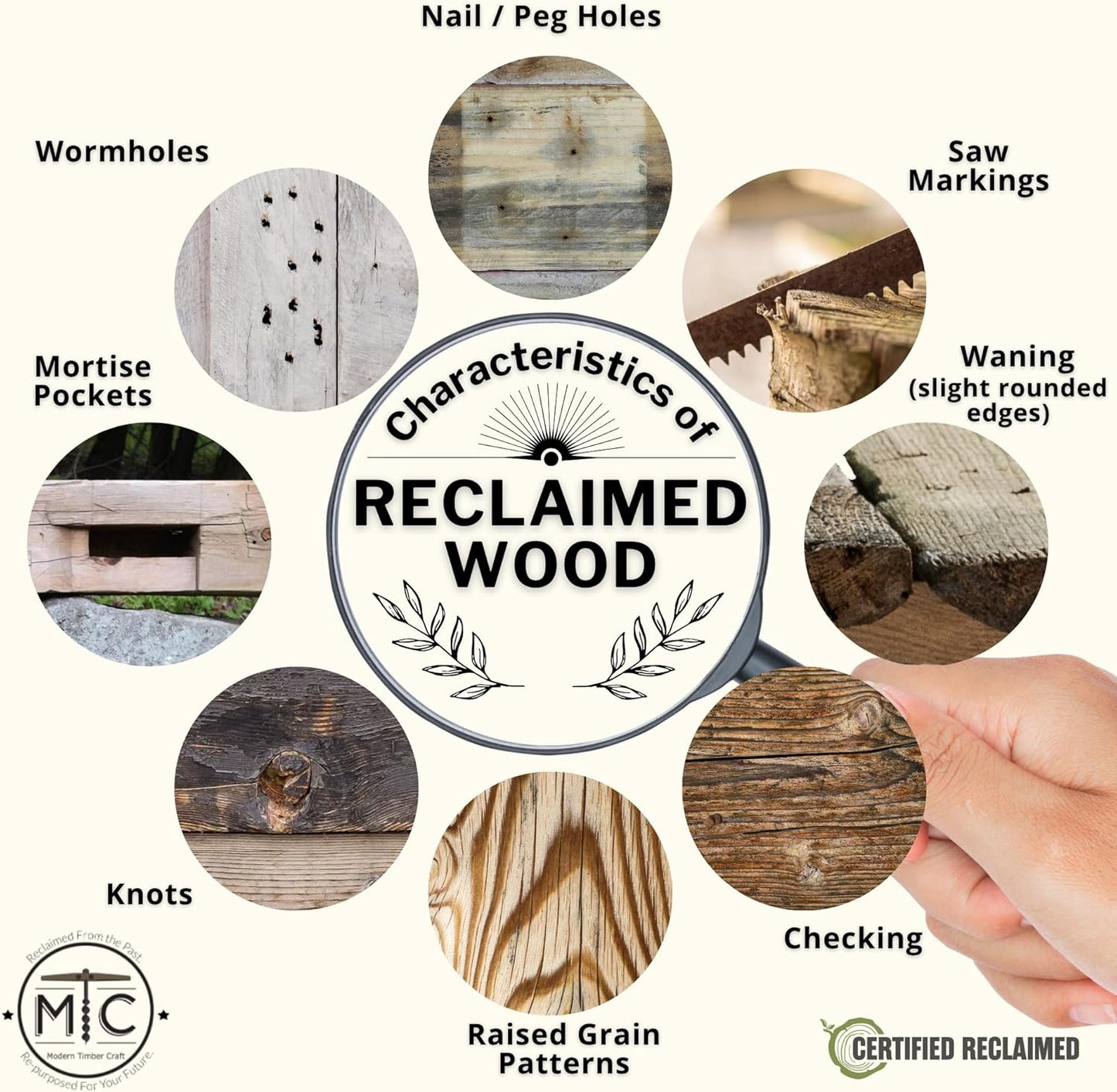 Modern Timber Craft Reclaimed Wood Floating Wall Shelf | Solid Rustic American Barnwood, Floating Shelf Brackets | 2.75" Thickness | 30" L x 8" D, Rustic Original - Oiled, 2 Pack