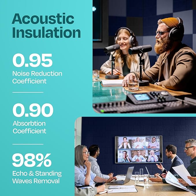 Acoustic Panels 12-Pack Soundproof Wall Panels 12"x12"x0.4" Decorative Sound - Image 3
