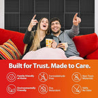 12 Pack Acoustic Panels – Sound Proof Foam Panels - Image 5