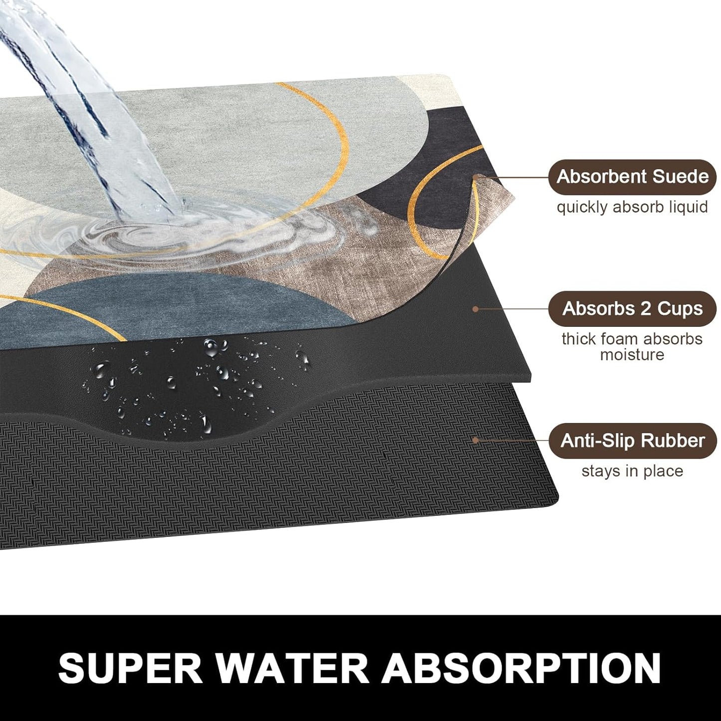 Rnivvi Dish Drying Mat for Kitchen Counter, 16 x 18" Cute Boho Theme Absorbent Heat Resistant Drying Pad with Non-slip Rubber, Coffee Bar Mats for Coffee Machine Dish Rack, Abstract Art Circle