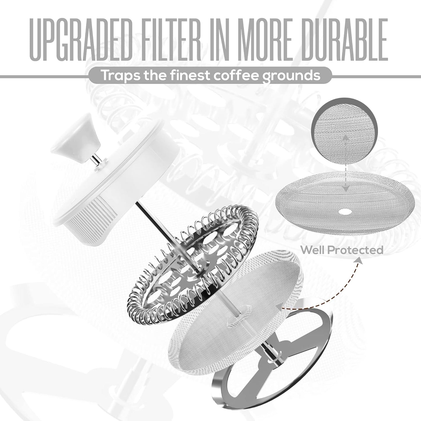 Utopia Kitchen French Press Espresso and Tea Maker with Triple Filters, Stainless Steel Plunger and Heat Resistant Borosilicate Glass (White, 34-oz (Pack of 1))