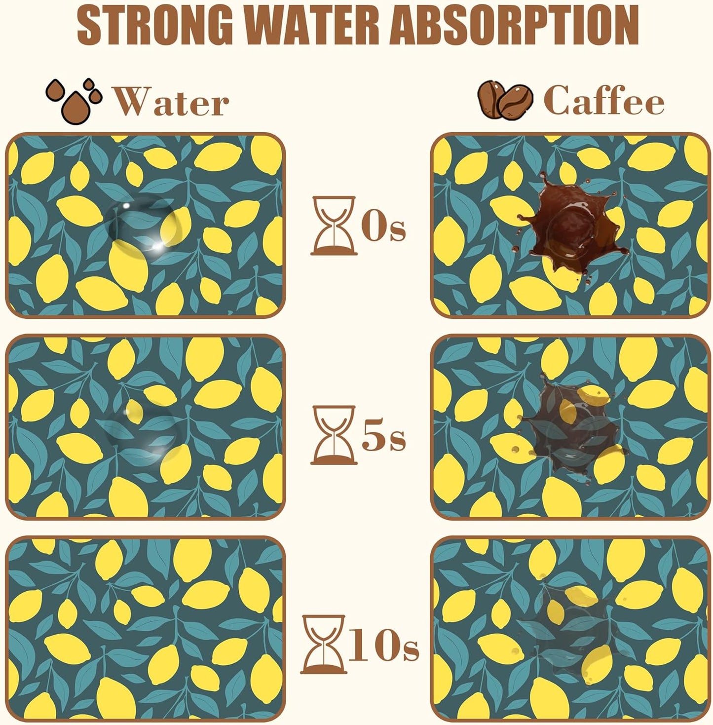 Yellow Lemon and Leaves Coffee Mat Absorbent Dish Drying Mat for Kitchen Counter Hide Stain Rubber Backed Coffee Bar Accessories Fit Under Espresso Machine 15.7 x 23.6 Inch