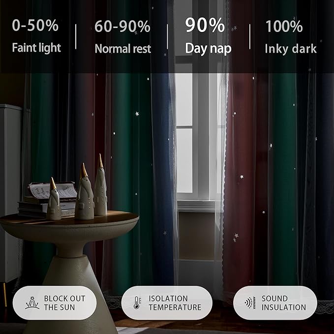 XiDi Pink Grey Curtains for Girls Bedroom, Unicorn Wall Decals Green Curtain - Image 5