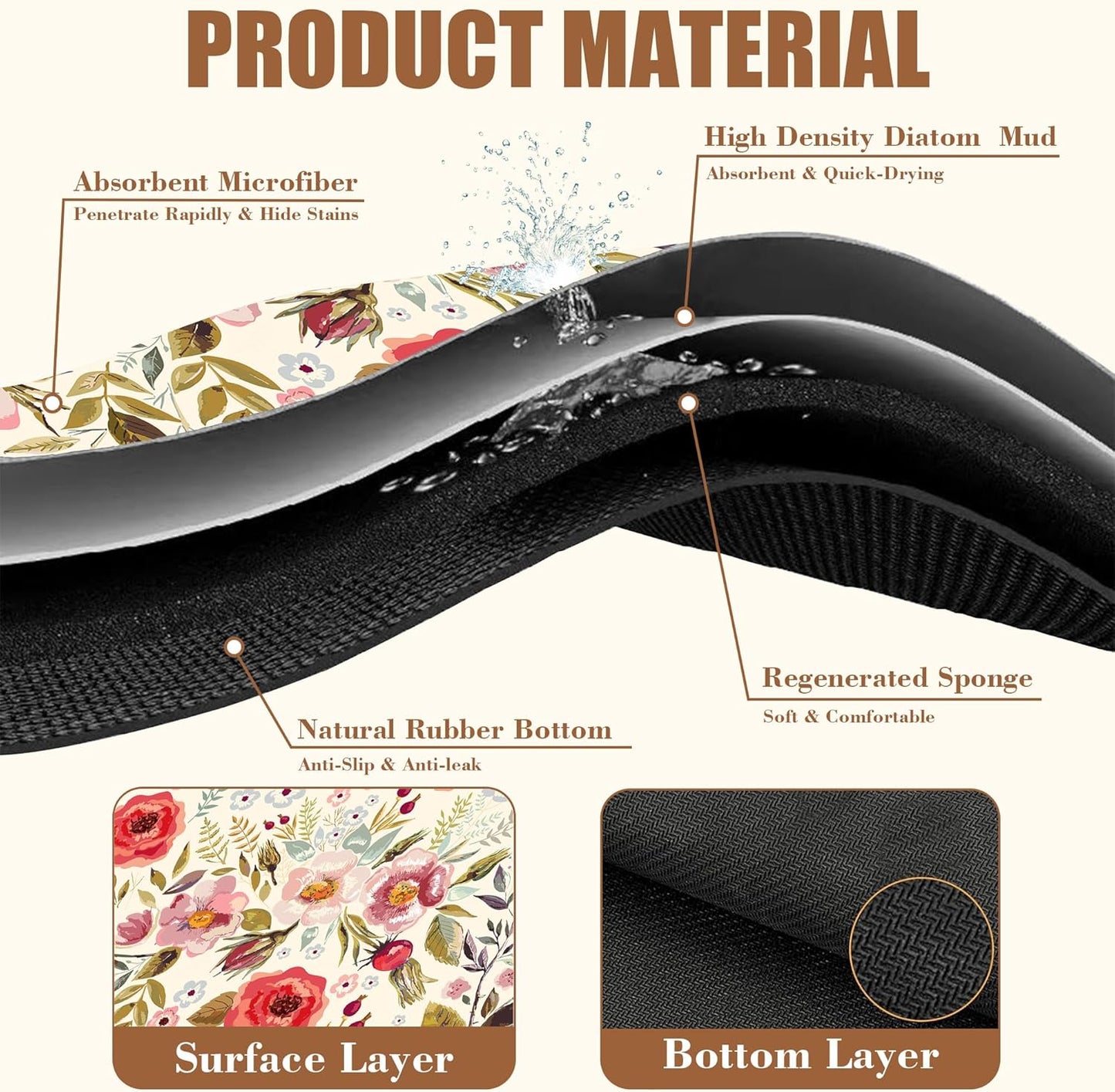 Vintage Flowers Coffee Mat Rose Berries Dish Drying Mat for Kitchen Counter Hide Stain Absorbent Rubber Backed Coffee Bar Accessories Fit Under Espresso Machine Dish Drainer, 11.8 x 19.7 Inch