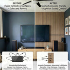 Wood Slat Wall Panels - Image 2