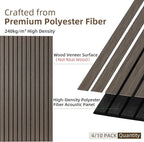 TO-TH Wood-Look Acoustic Panel, 4 Pack 47.2” x 23.6” Soundproof Wall Panels - Image 2
