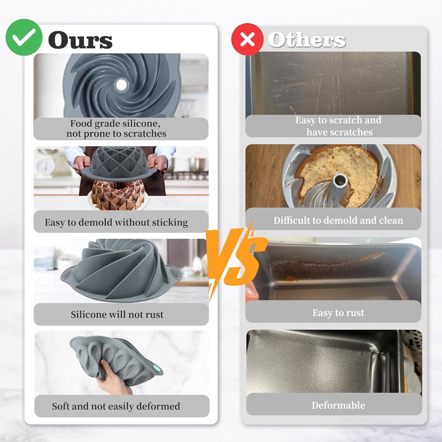 Tongjude 72 Pieces Silicone Bakeware Set, Nonstick Baking Pans Set, Easy Release Oven Silicone Pan for Kitchen with Cake Pans, Loaf Pans, Baking Cups, Measuring Cups and Spoons Set, Grey