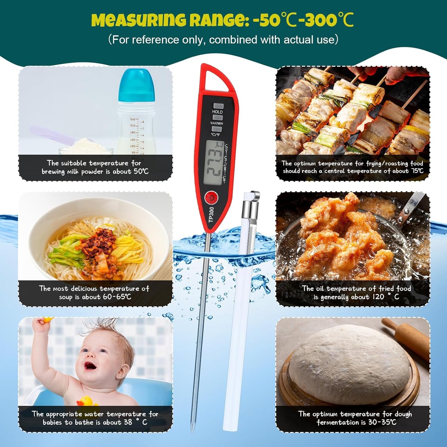 12 Set Waterproof Food Thermometer for Water, Liquid, Candle and Cooking Digital Meat Thermometer with Long Probe Instant Read for Kitchen BBQ Grill Candy (Black,White,Red)