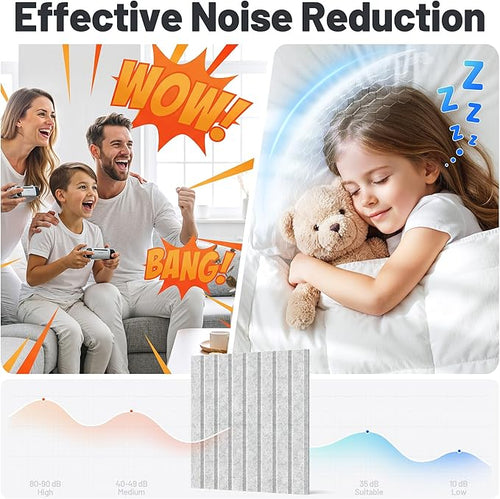 12 Pack Sound Proof Foam Panels - Image 2