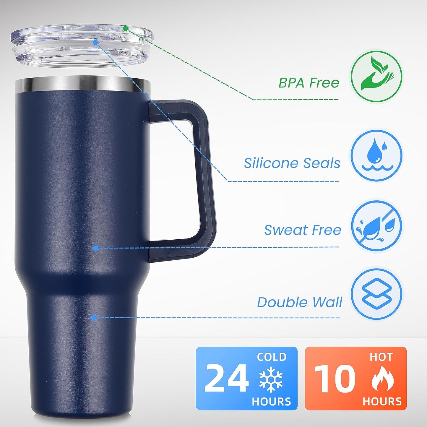 DOMICARE 40 oz Tumbler with Handle and Straw, Stainless Steel Tumbler with Lid and Straw, Reusable Vacuum Insulated Cup, Travel Coffee Mug, Navy Blue, 4Pack