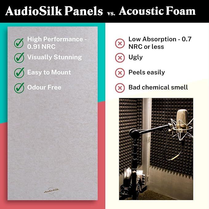 Acoustic Panels, 4 Pack ROOM KIT, Pale Blue - Image 4