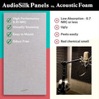 Acoustic Panel, Mid Grey - Image 4