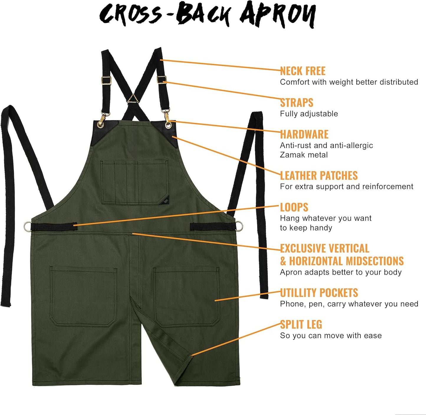 Under NY Sky Cross-Back Moss Green Apron – Durable Twill with Leather Reinforcement and Split-Leg – Adjustable for Men and Women – Pro Chef, Tattoo, Baker, Barista, Bartender, Stylist, Server Aprons