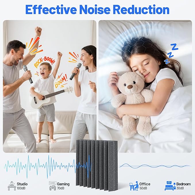 36 Pack Sound Proof Foam Panels - Image 2
