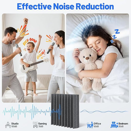 12 Pack Sound Proof Foam Panels - Image 2