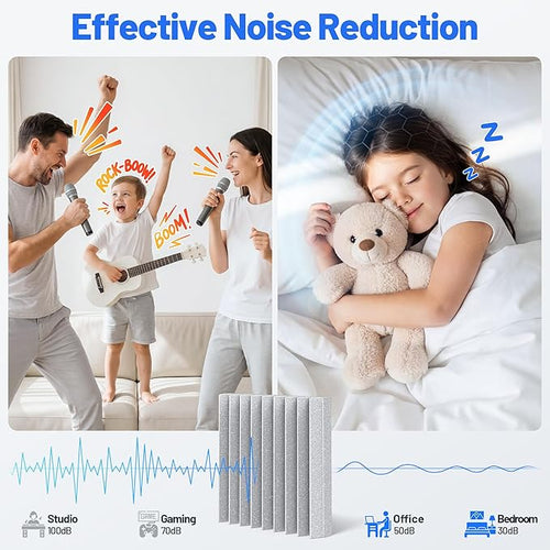 12 Pack Sound Proof Foam Panels - Image 2