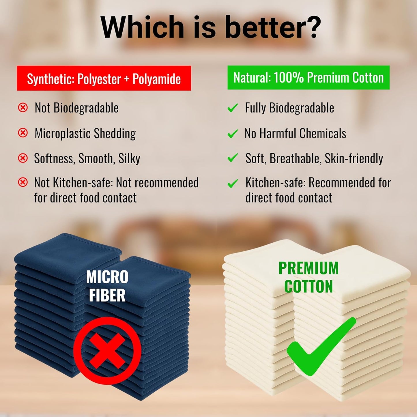 Dish Cloths Cotton - Kitchen Wash Cloth, Shop Towels Absorbent and Lint Free Flour Sack, Dishcloths for Kitchen Washing Dishes, Thick Absorbent Quick Dry Dish Rags, 24 Pack 13"x13" Natural