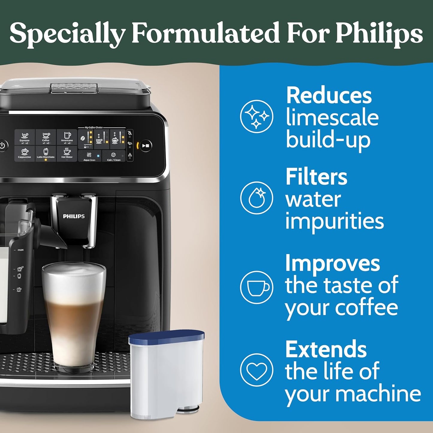 Roobi Philips Compatible Water Filters. Specially Designed for Saeco Coffee Machines, Carbon Neutral Aqua Clean Water Filters. 2 Pack, 6 Months Supply