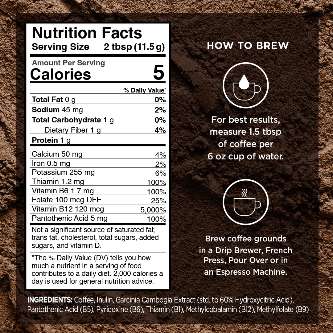 VitaCup Slim Organic Coffee Pods, Diet Support with Ginseng, Garcinia, B Vitamins, Bold Medium Dark Roast, Single Serve Pod, Compatible with Keurig K-Cup Brewers,64 Ct