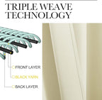 NICETOWN Beige Blackout Curtains - Image 4