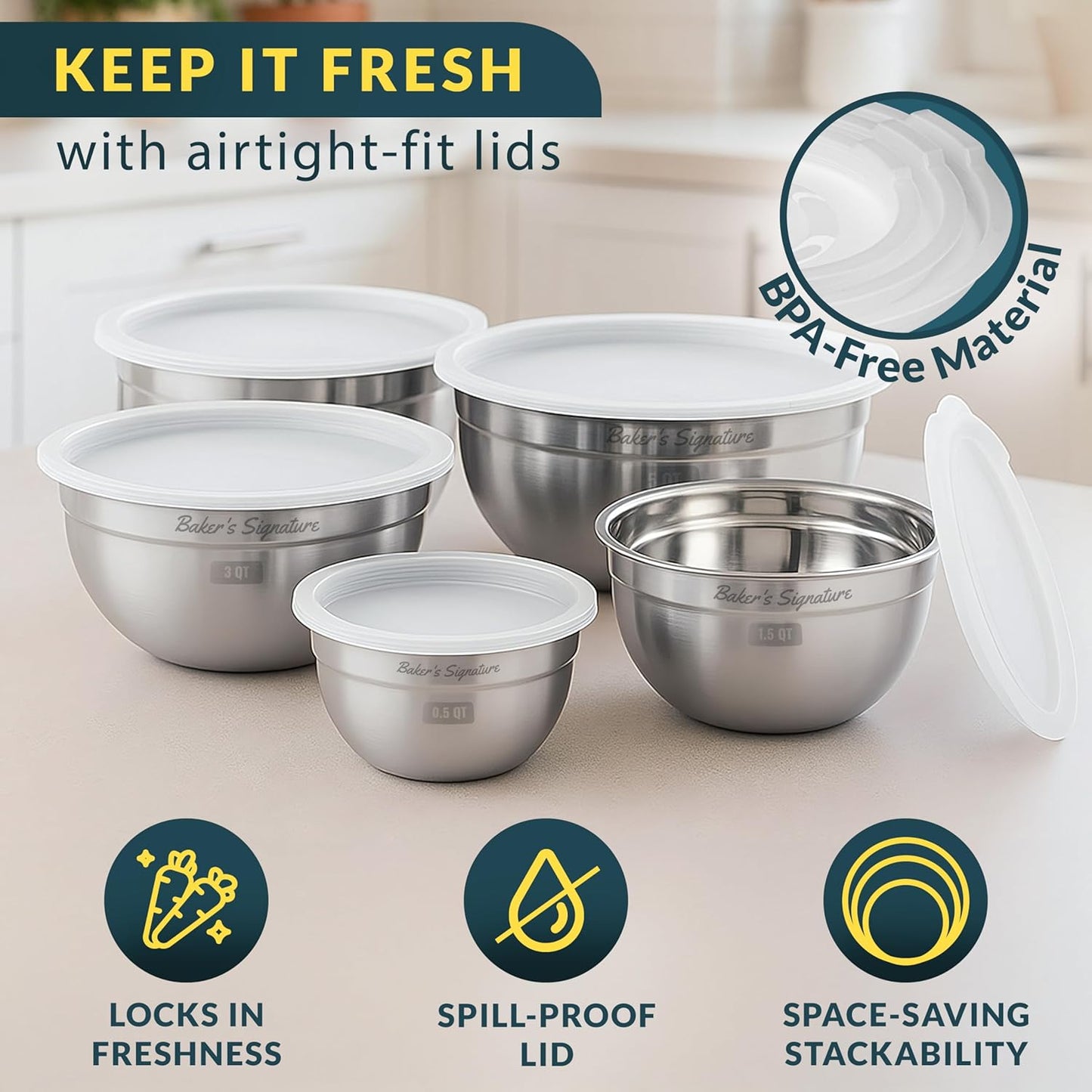 Baker's Signature Stainless Steel Mixing Bowls With Lid, Metal Mixing Bowl Set Of 5, Nesting Set For Food Prep, Baking,Storage, Cooking, Serving | Dishwasher Safe, 0.5/1.5/3/4/5 Qt