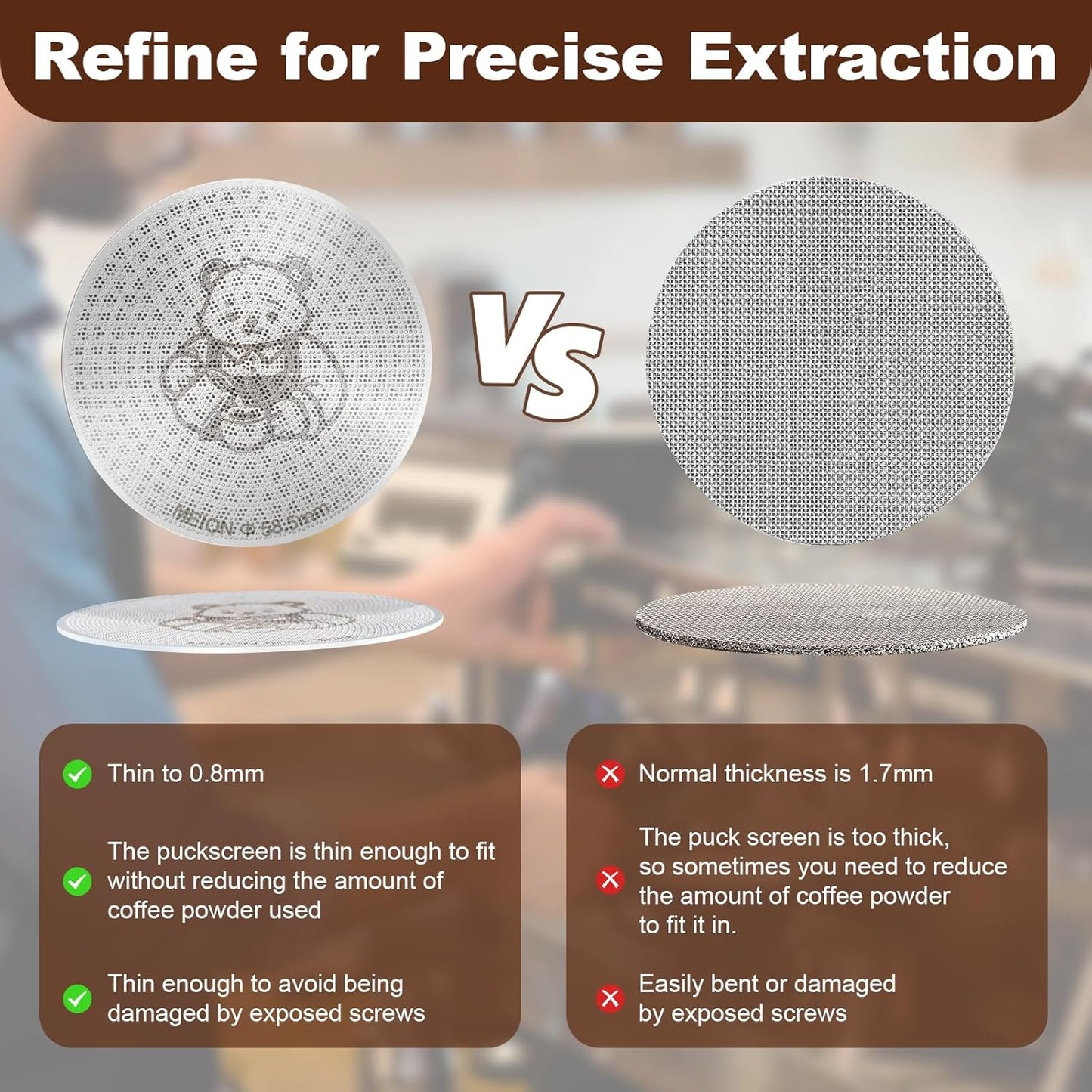 MEION 58.5mm Espresso Puck Screen-2 Pack 0.8mm Thickness Espresso Filter Screen, Reusable Metal Coffee Filter for Bottomless Portafilter Basket 58mm, Stainless Steel Coffee Puck Screen