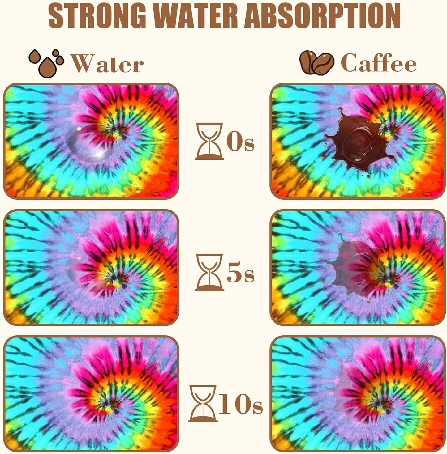 Dish Drying Mat Colorful Tie Dye Coffee Bar Mat for Countertop Absorbent Rubber Backed Hide Stain Dish Drainer Rack Pad Coffee Pot Espresso Machine Dining Room Decoration 15.7 x 23.6 Inch