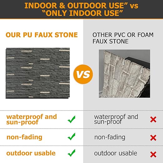 ROOMTEC 1-Pack Faux Stone Wall Covering Panels - Image 3